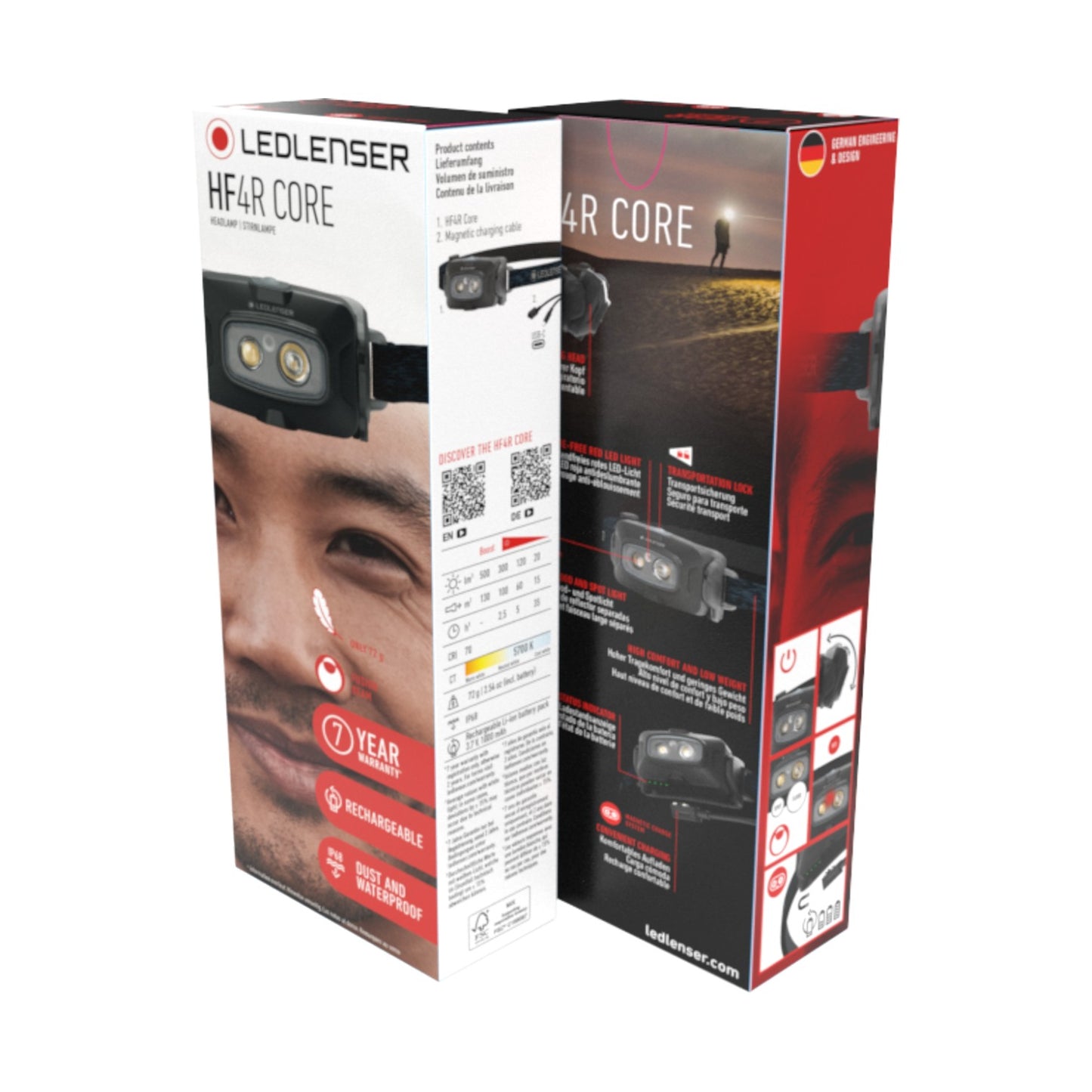 HF4R Core Headlamp