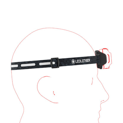 HF4R Signature Headlamp