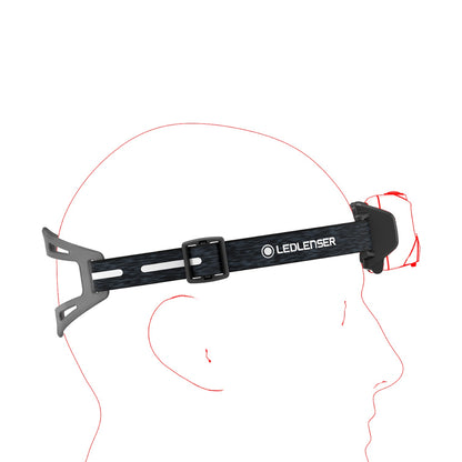 HF6R Signature Headlamp