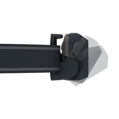 NEO5R Headlamp